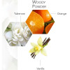BLOSSOM DELIGHT EDP FEMME 100ml