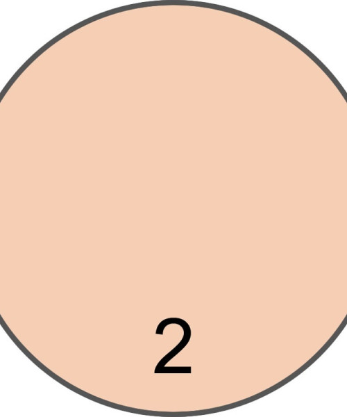 PH0646/2 CONCEALER REFILL 4ml 18M