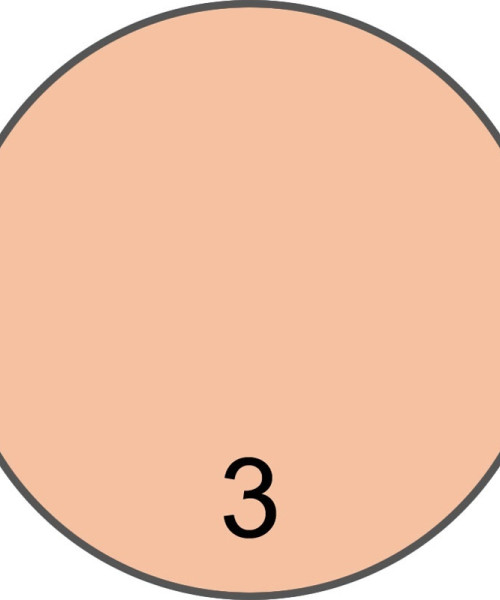 PH0646/3 CONCEALER REFILL 4ml 18M