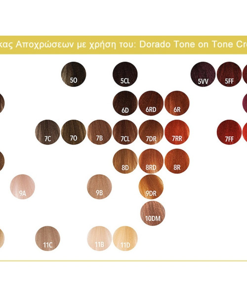 SCREEN DORADO TONE ON TONE CREATOR 150ml
