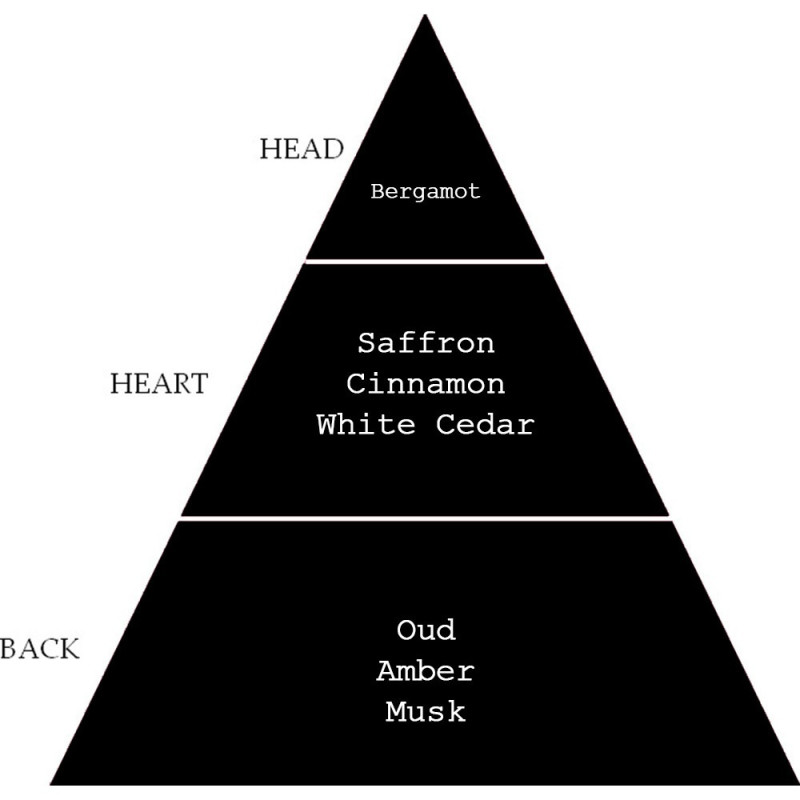 PRIVATE BLACK EDP HOMME 100ml