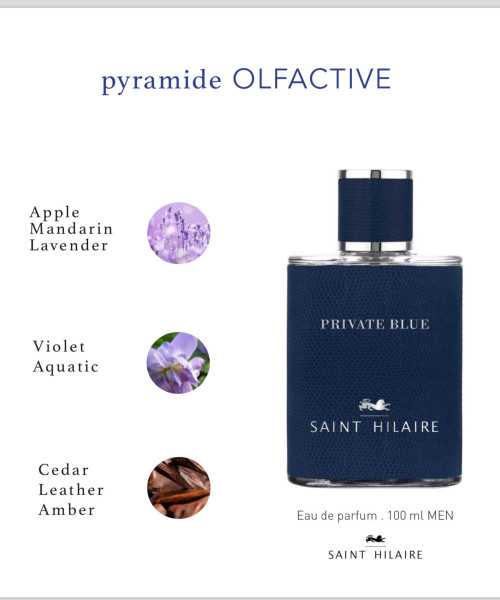 PRIVATE BLUE EDP HOMME 100ml