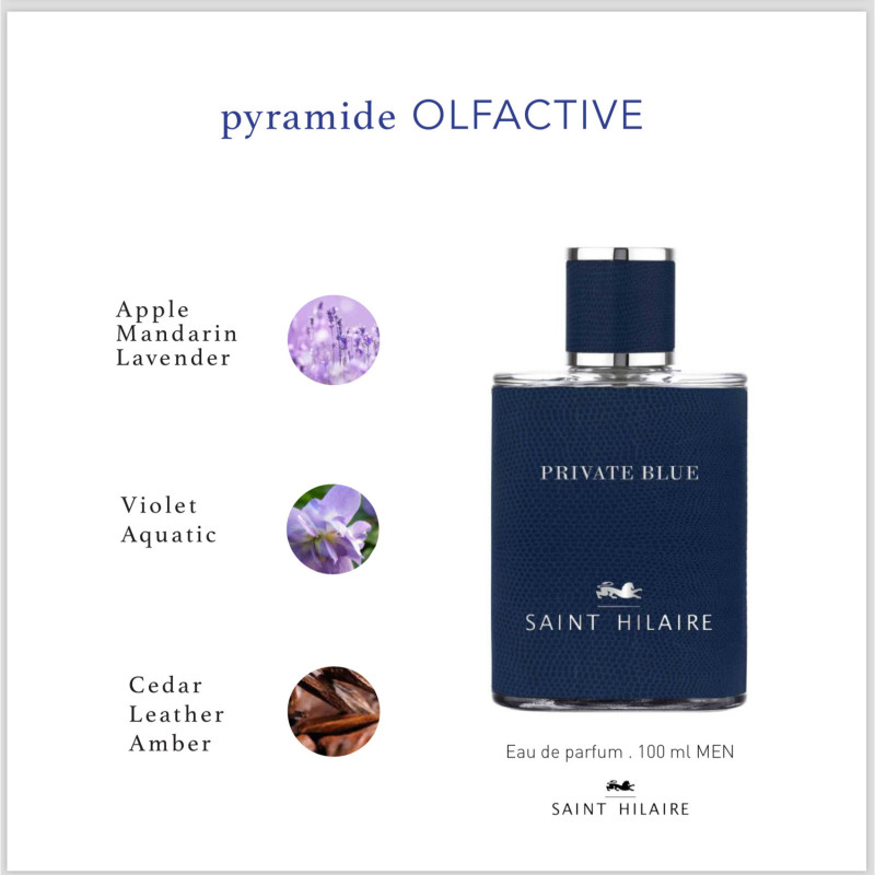 PRIVATE BLUE EDP HOMME 100ml