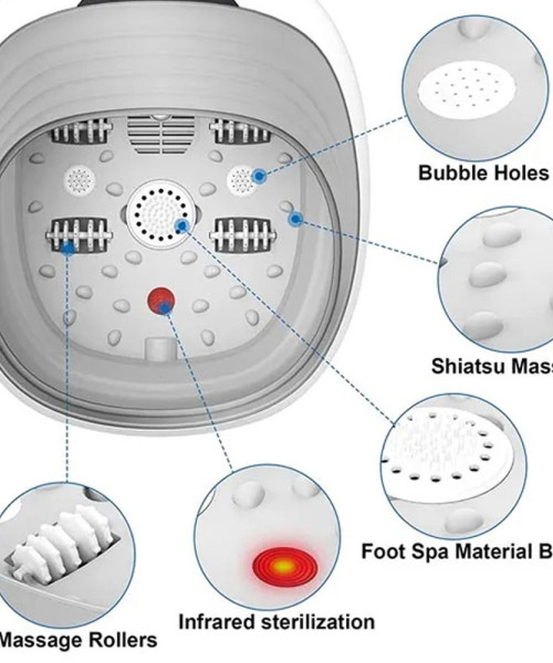 FOOT MASSAGE SPA ΑΝΑΔΙΠΛΟΥΜΕΝΟ ΠΟΔΟΛΟΥΤΡΟ