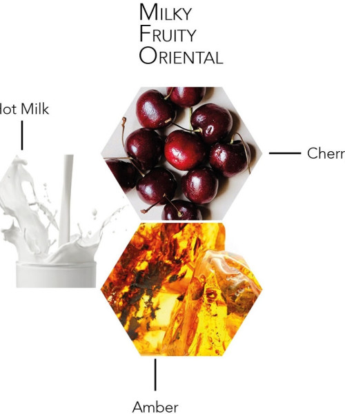 AMBER FEVER FRAGAN.MIST 200ml