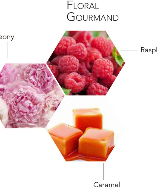 PURPLE RUBY EDP FEMME 95ml