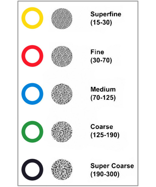 ΦΡΕΖΑΚΙ ΤΡΟΧΟΥ ΔΙΑΜΑΝΤΙ ISO 1,8mm