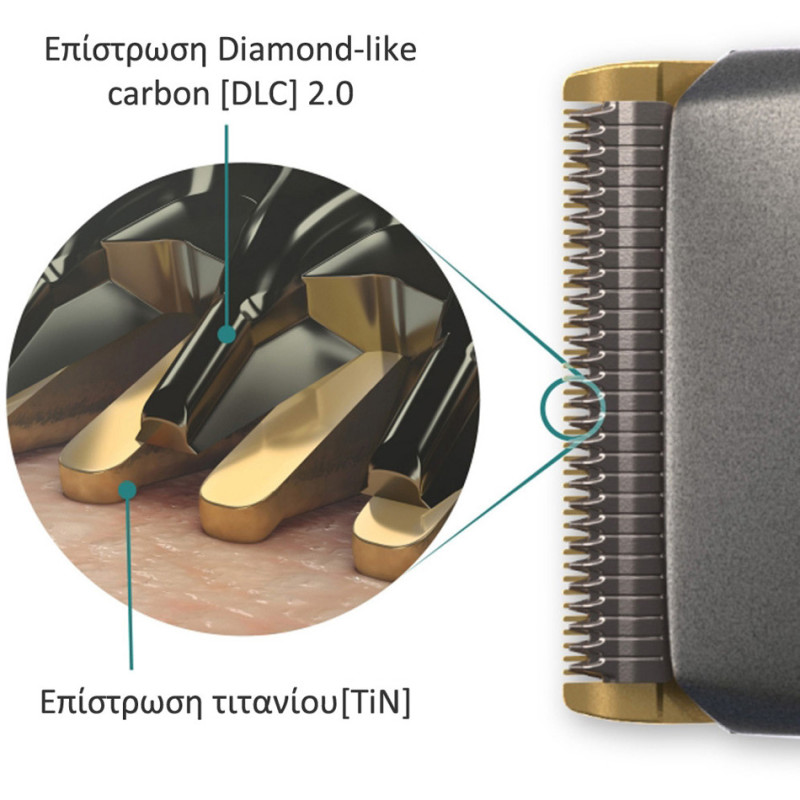 PANASONIC ER-HGP86 ΕΠΑΓΓΕΛΜΑΤΙΚΗ ΚΟΥΡΕΥΤΙΚΗ ΜΗΧΑΝΗ