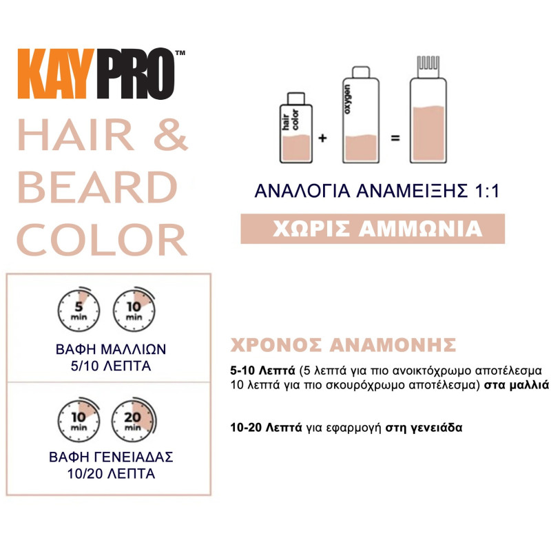 KIT MEN’S CARE HAIR & BEARD COLOR 2/3 BLACK