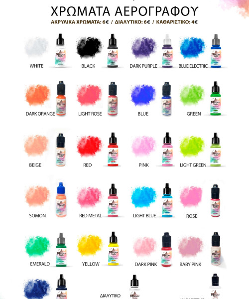 ΑΚΡΥΛΙΚΟ ΧΡΩΜΑ ΑΕΡΟΓΡΑΦΟΥ GREEN 15ML - SKU 204110